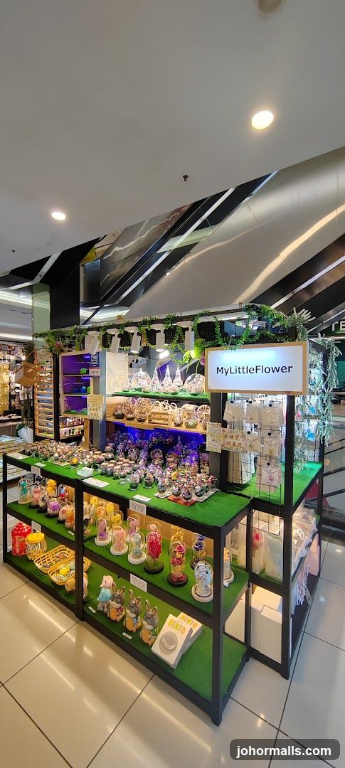 Display of decorative items