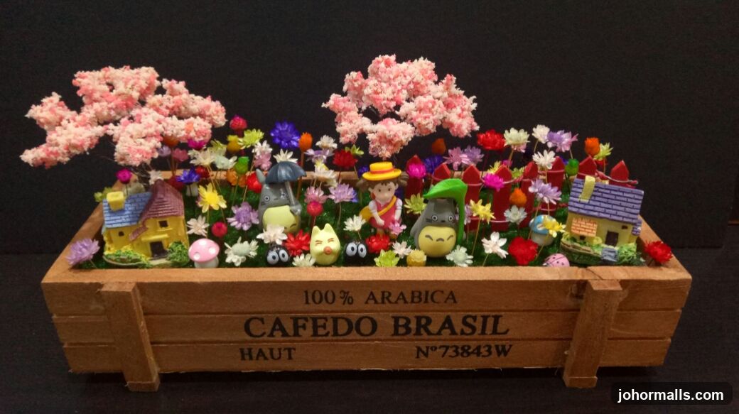 Miniature Garden Scene