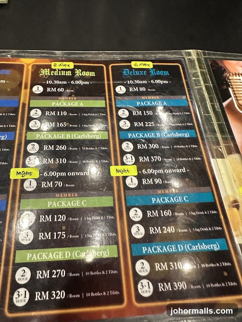 Room Rental Pricing Menu