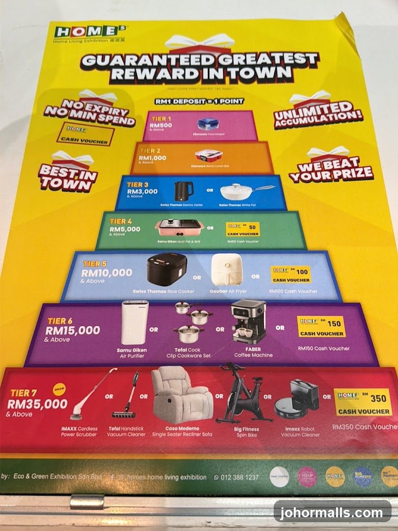 Home Living Exhibition Rewards