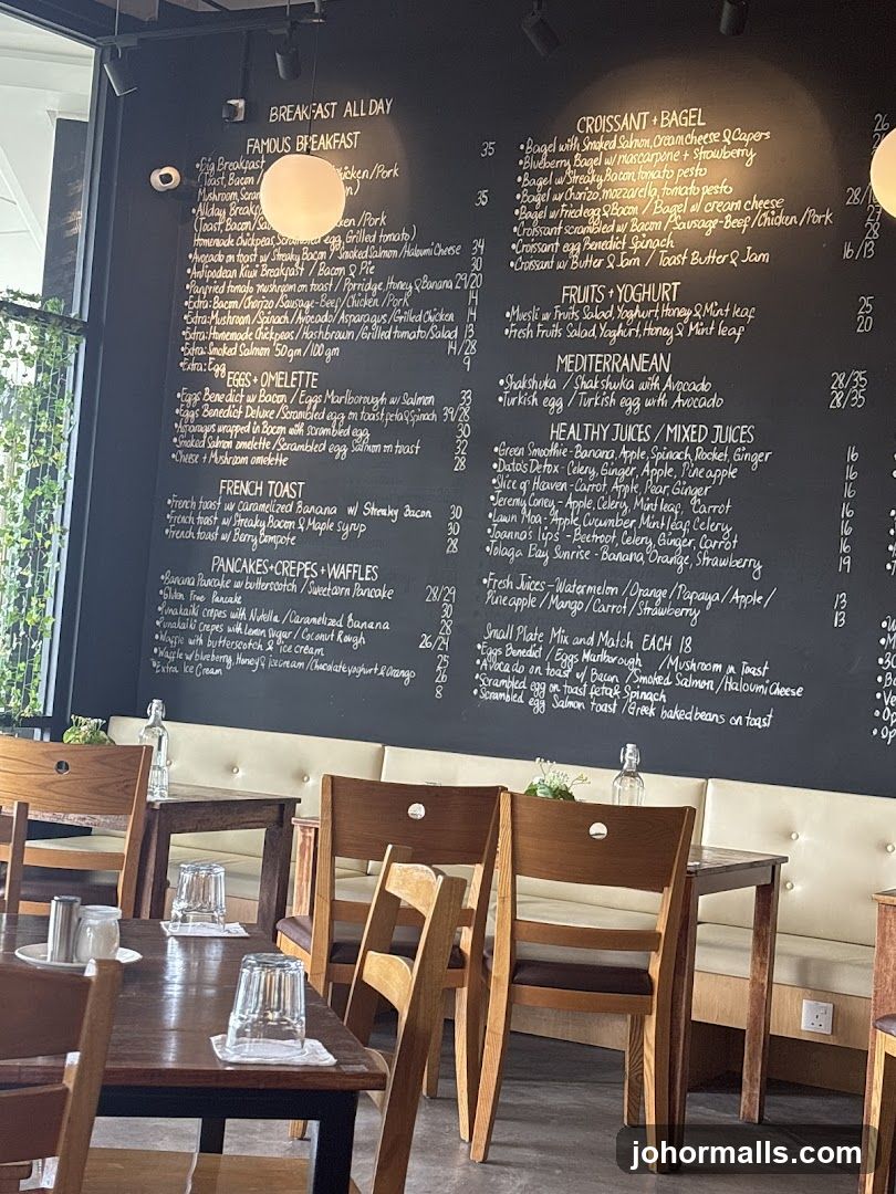Breakfast Menu