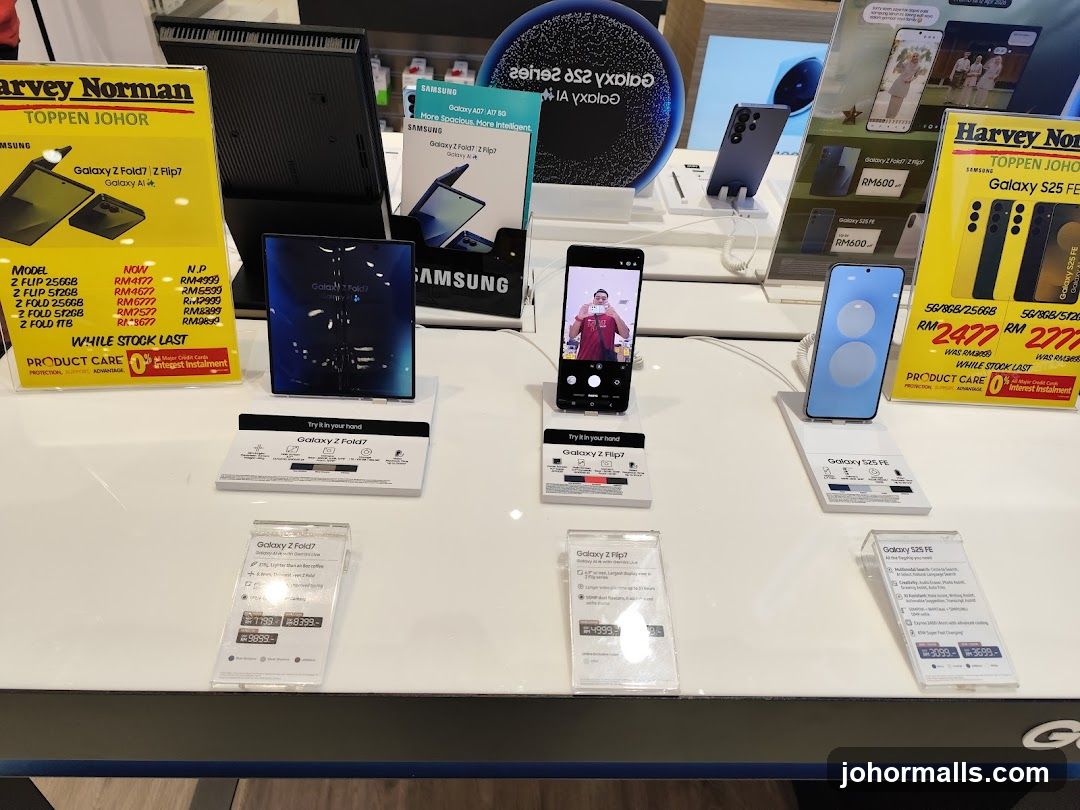 Samsung Galaxy Phone Display