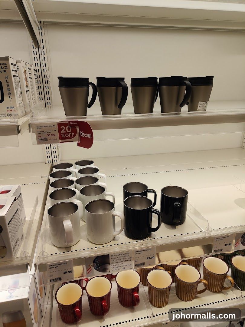 Mugs on Display