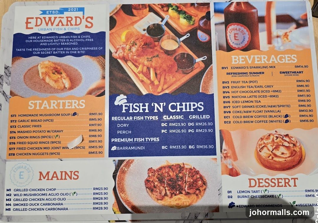 Edward's Urban Fish & Chips Menu