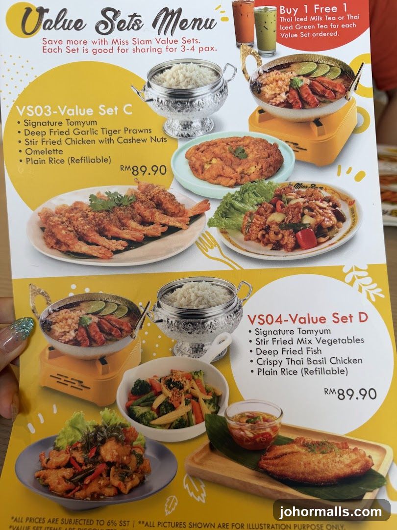 Value Sets Menu