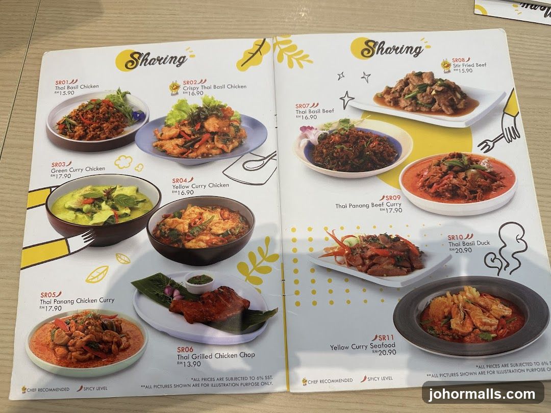 Sharing Menu