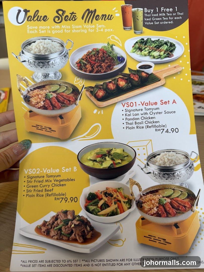 Value Sets Menu
