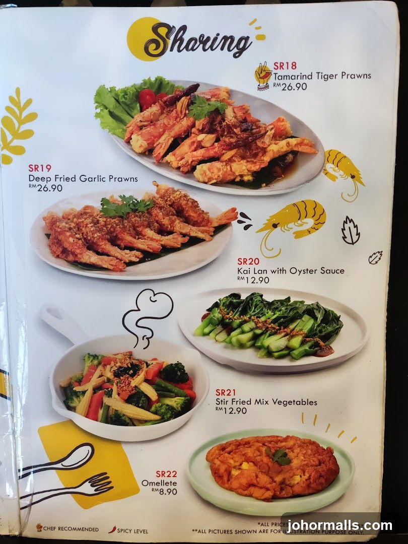 Sharing Menu
