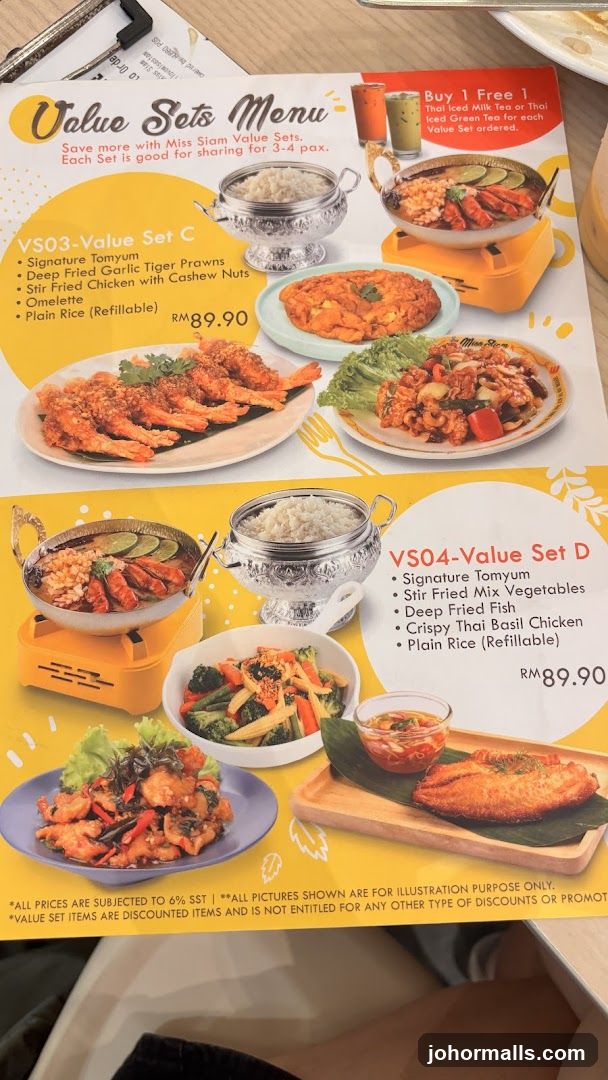 Value Sets Menu