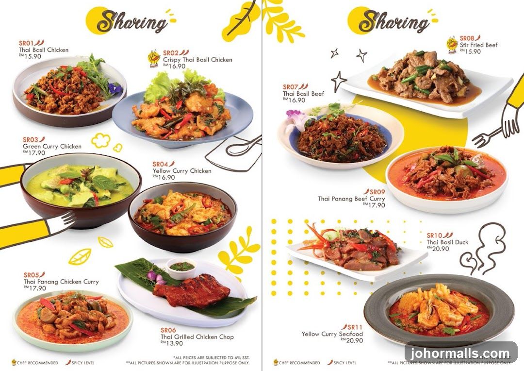 Sharing Menu