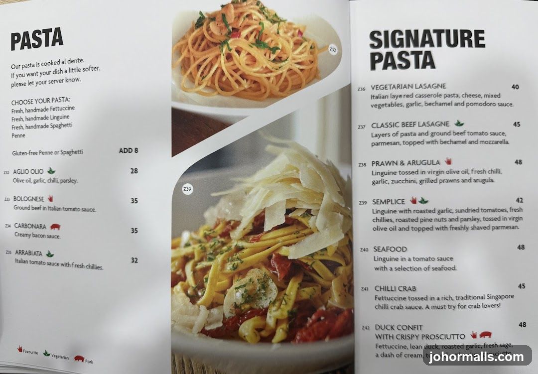 PASTA