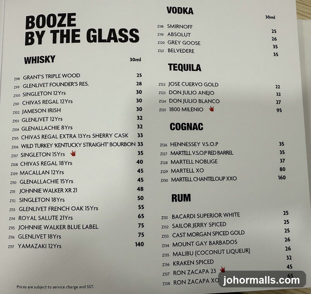 Booze By The Glass