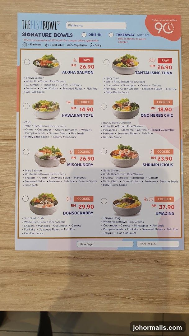 THE FISH BOWL SIGNATURE BOWLS