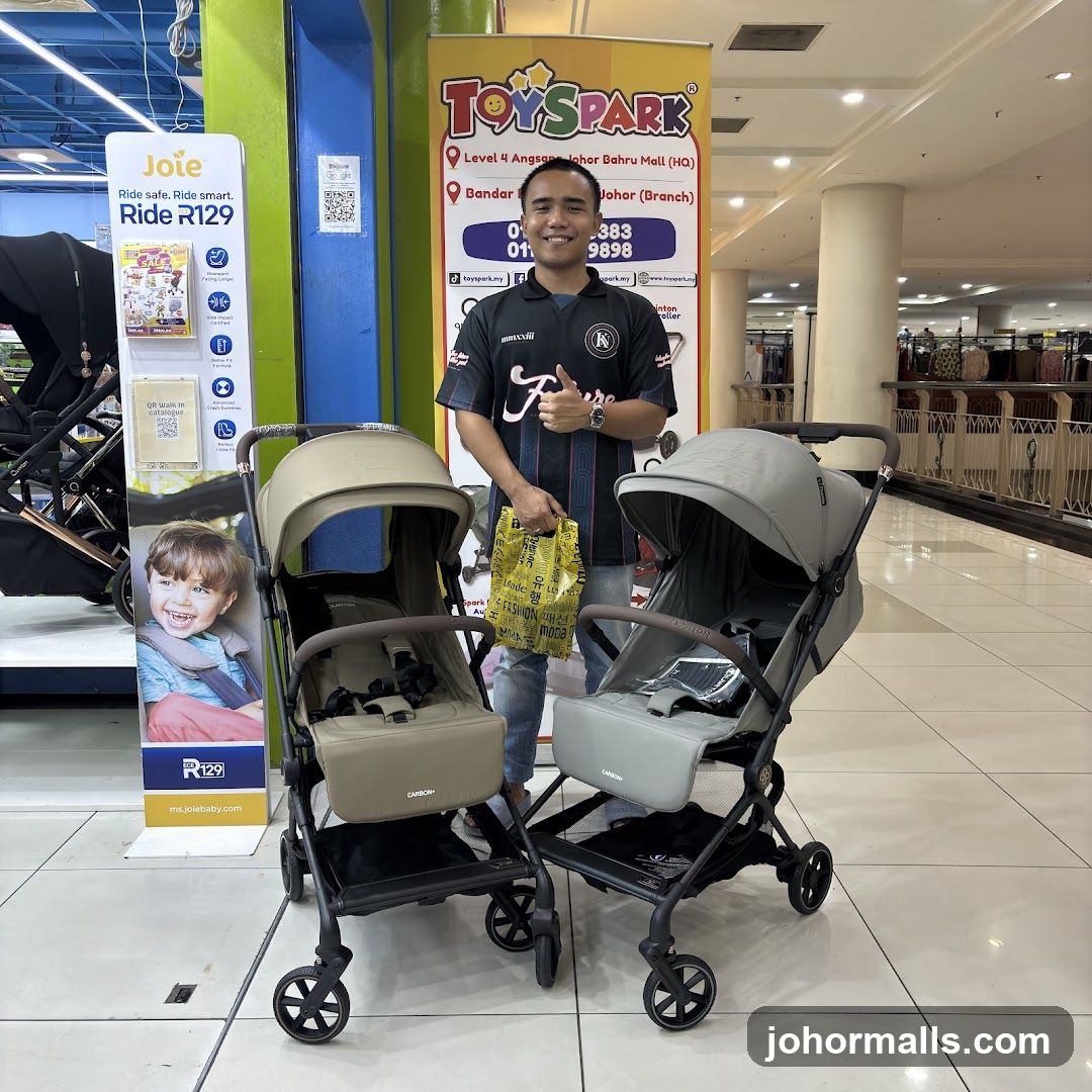 Man with Strollers