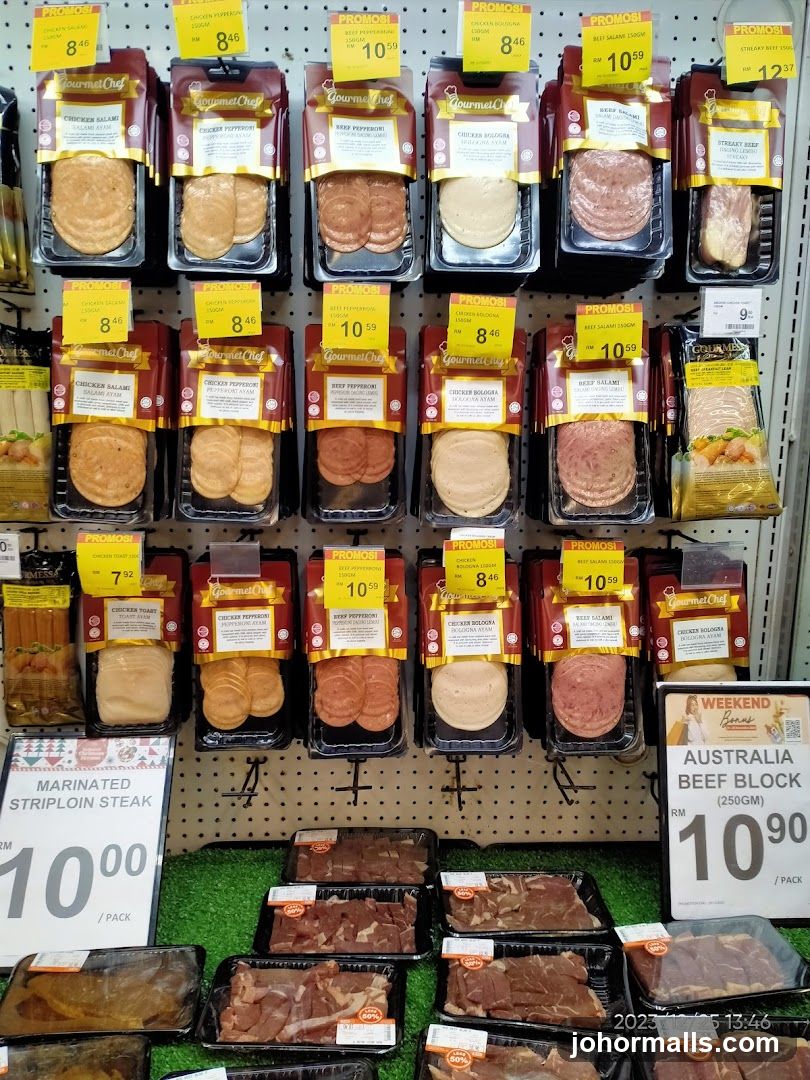Packaged Meats Display