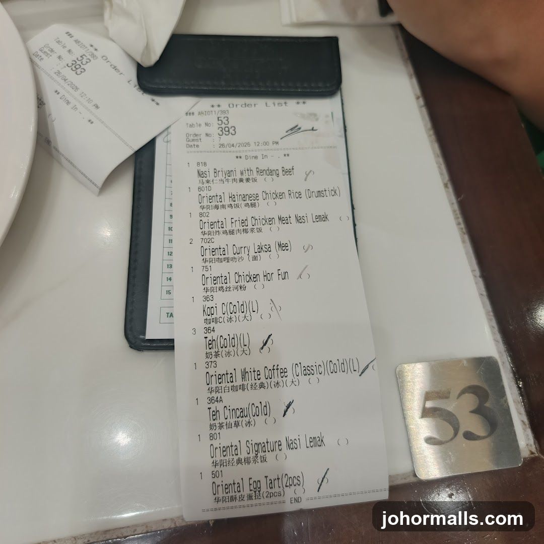 Order List