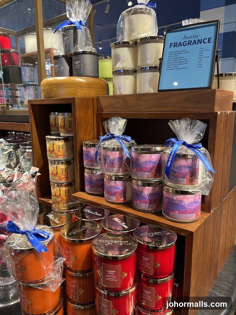 Candle Display