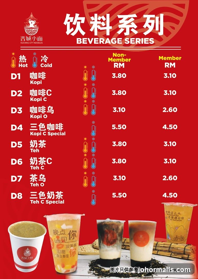 BEVERAGE SERIES