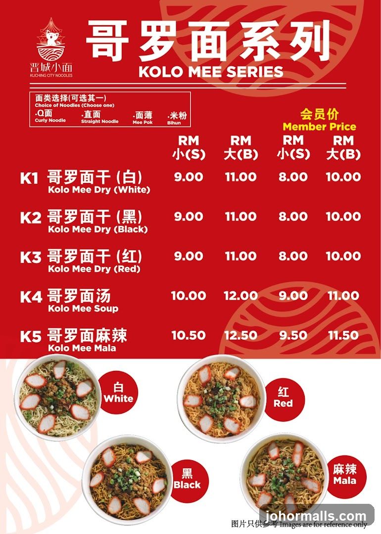 Kolo Mee Series