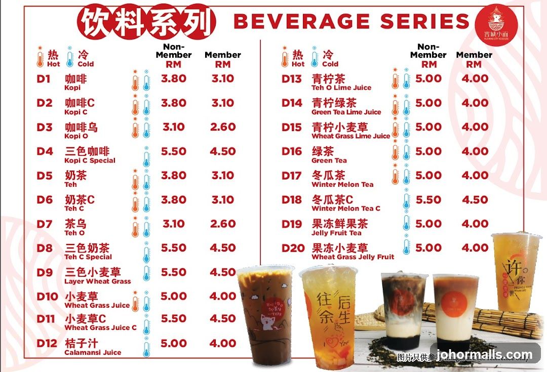 BEVERAGE SERIES