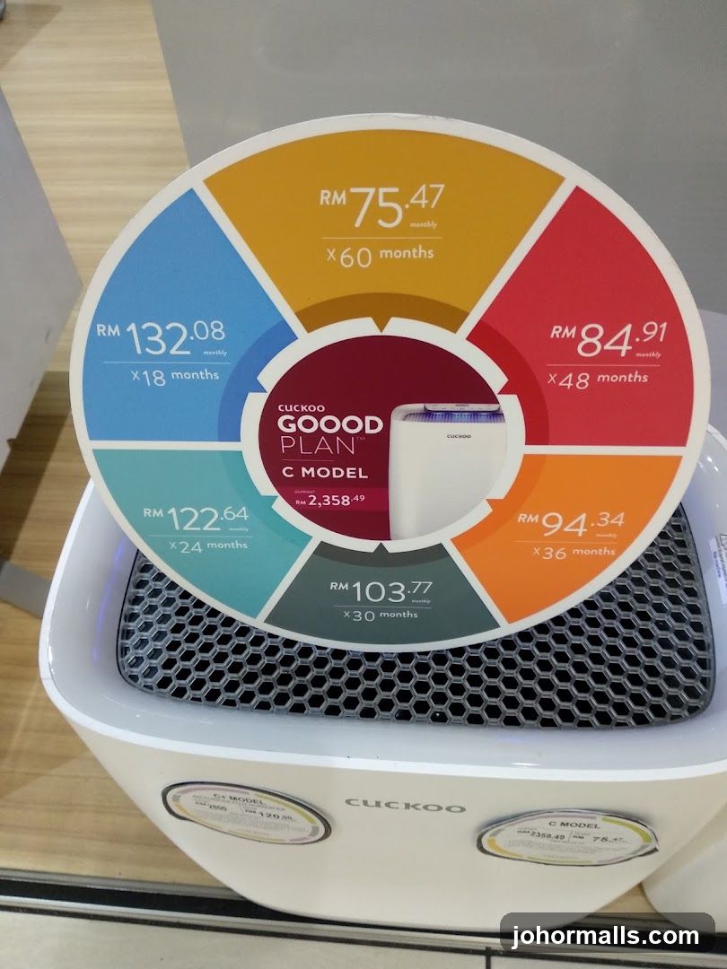 CUCKOO GOOOD PLAN C MODEL