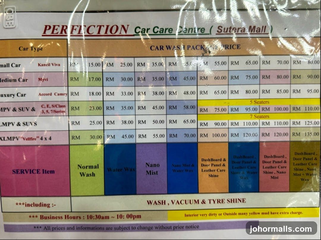PERFECTION Car Care Centre (Sutera Mall) Car Wash Packages Price