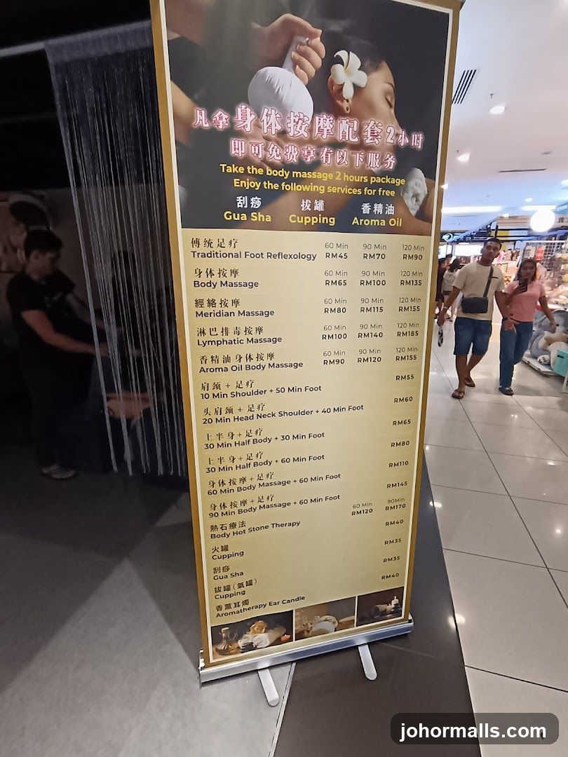 Body Massage Packages