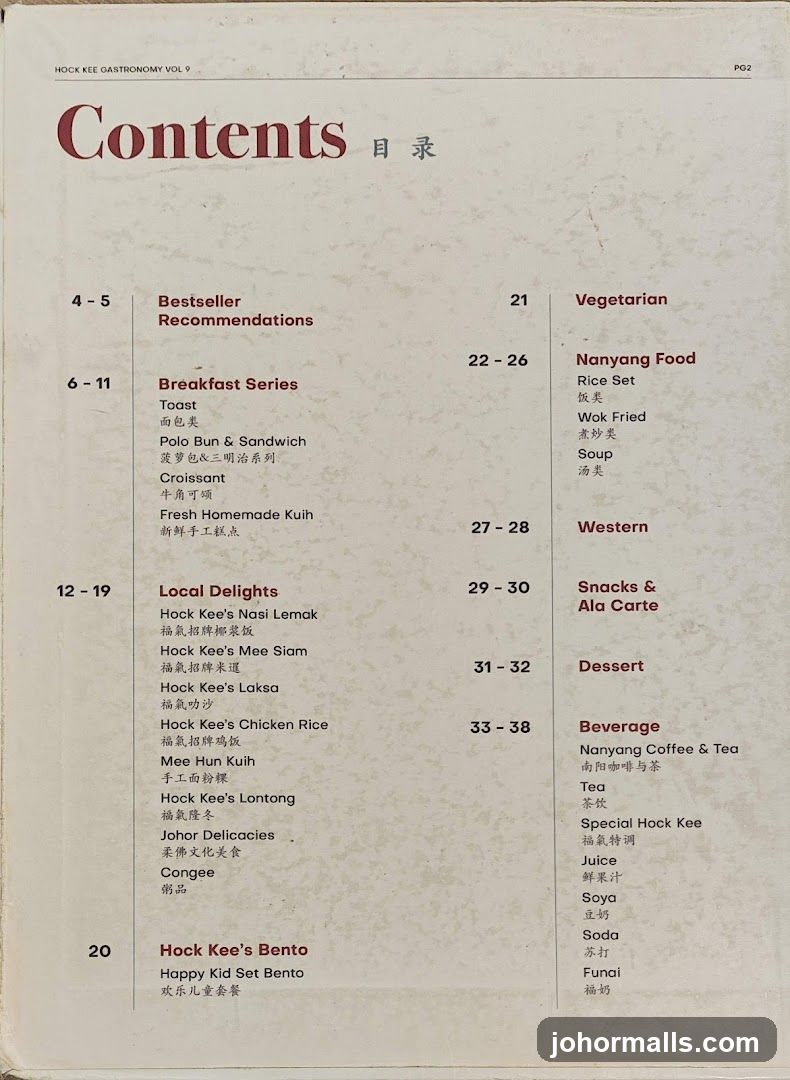 Contents