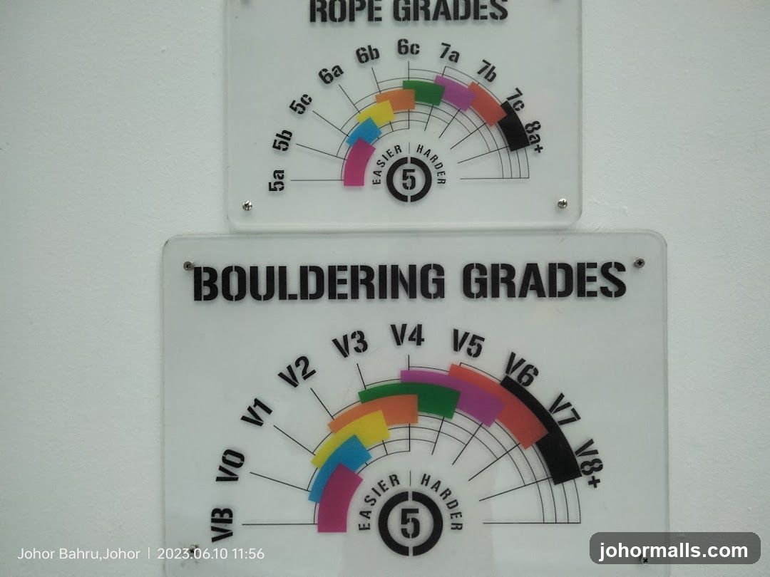 Camp5 Climbing Gym Paradigm