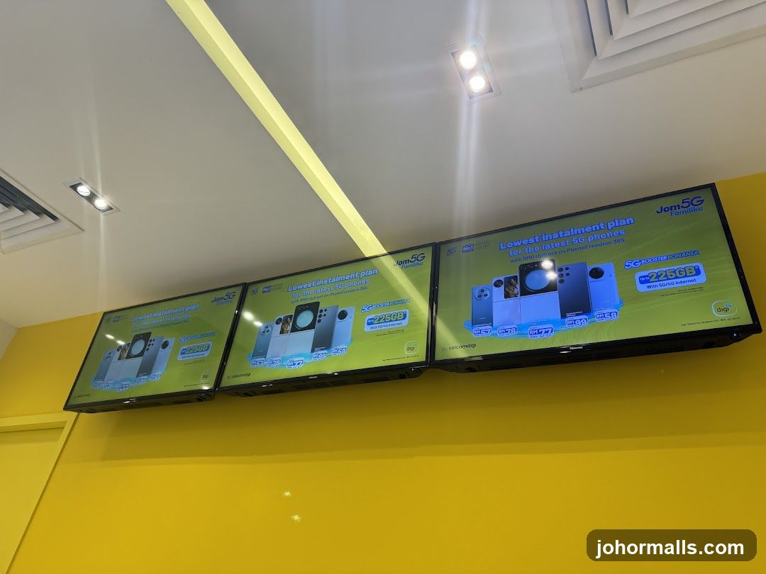 Digital Displays in Retail Space