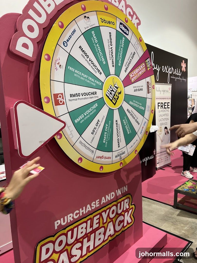 Double Cashback Wheel Promotion