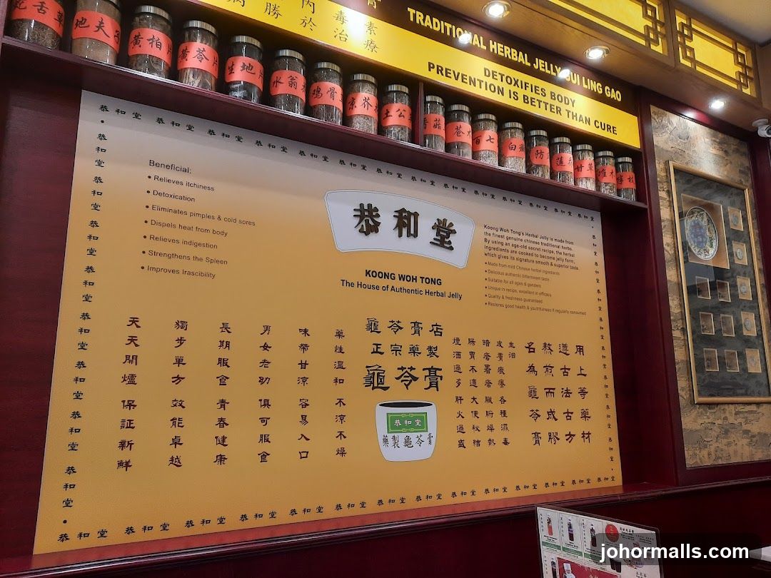 Shop Interior Signage