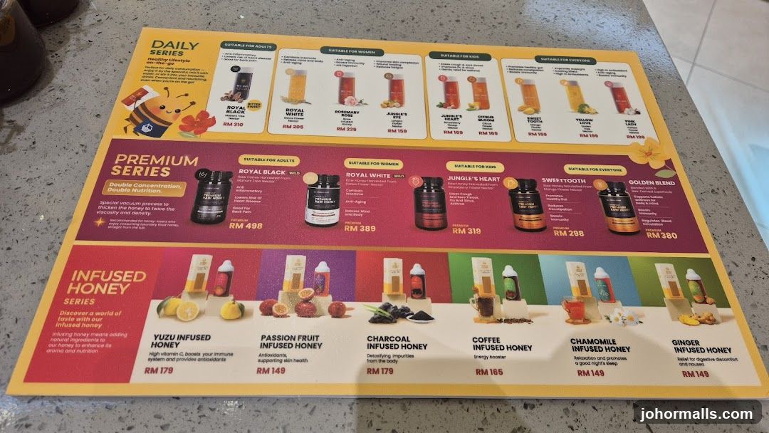 Product Catalogue