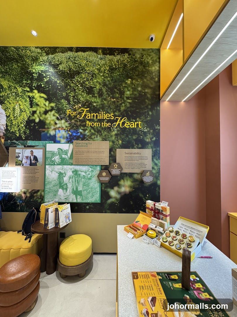 Interior Display Area