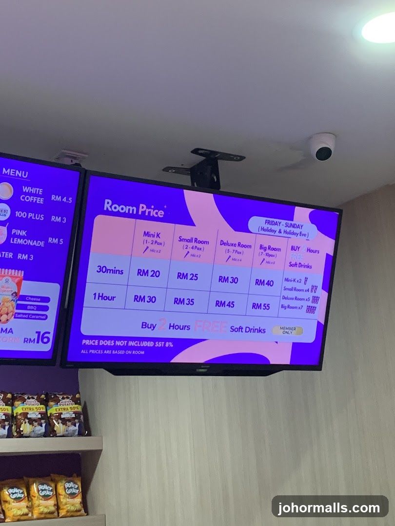 Room Price Display