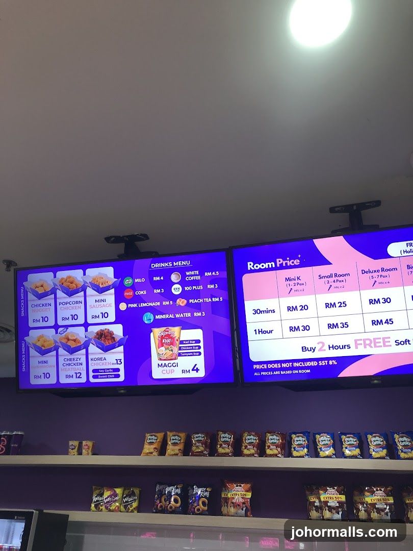 Digital Menu Boards in a Food & Beverage Establishment