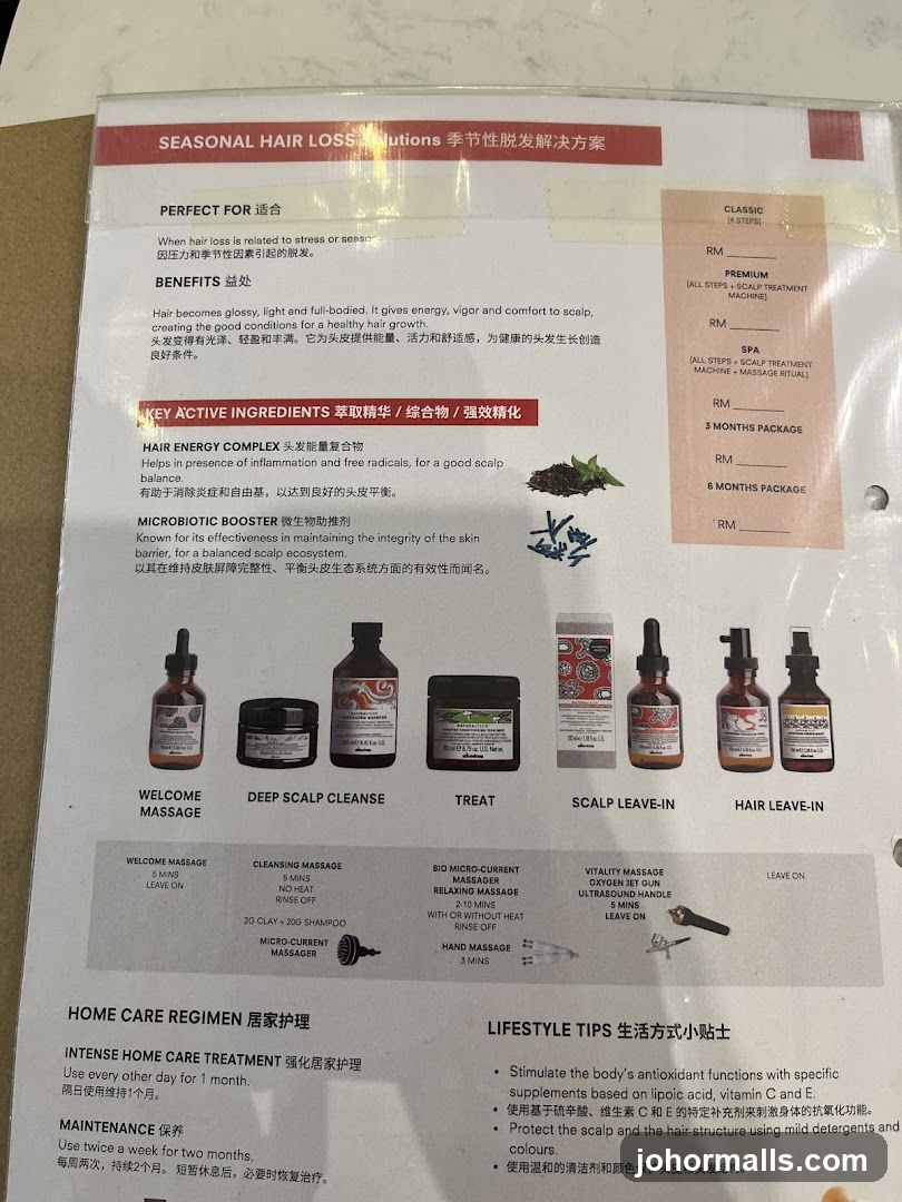 Seasonal Hair Loss Solutions Menu Card