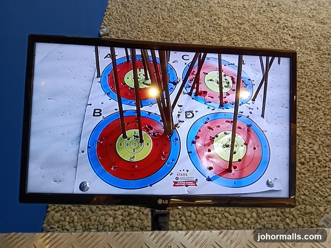 Archery Target Display on Screen