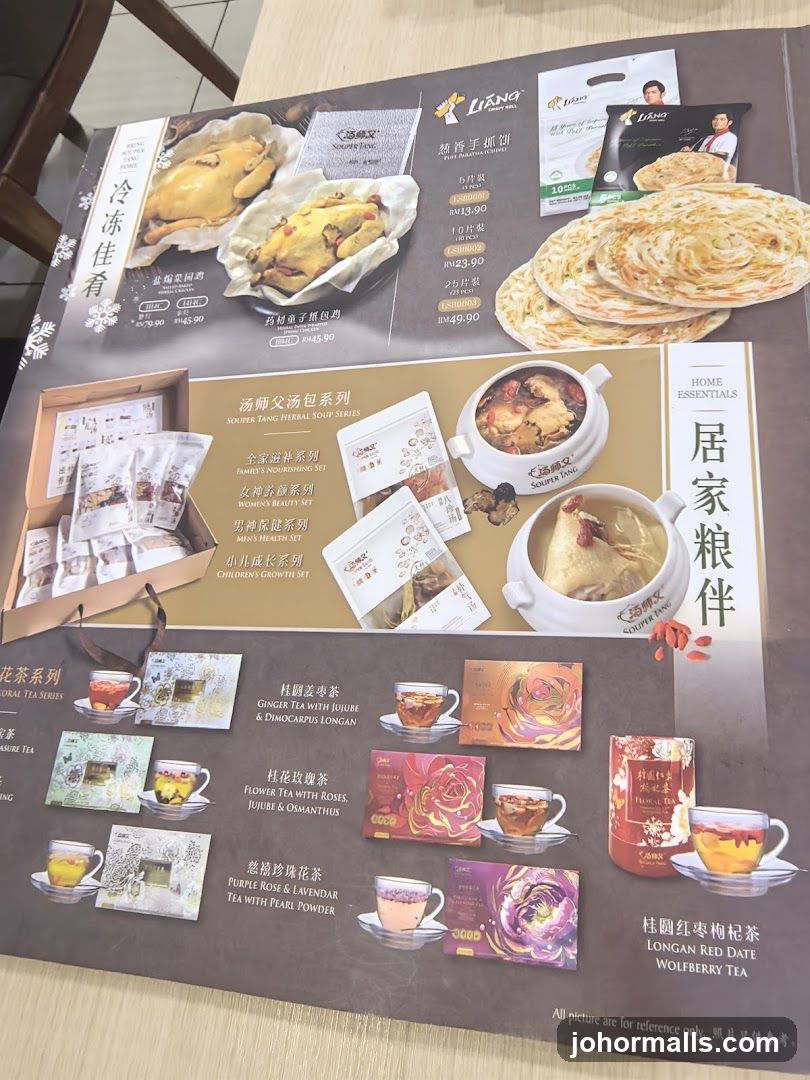 Product Catalogue Display