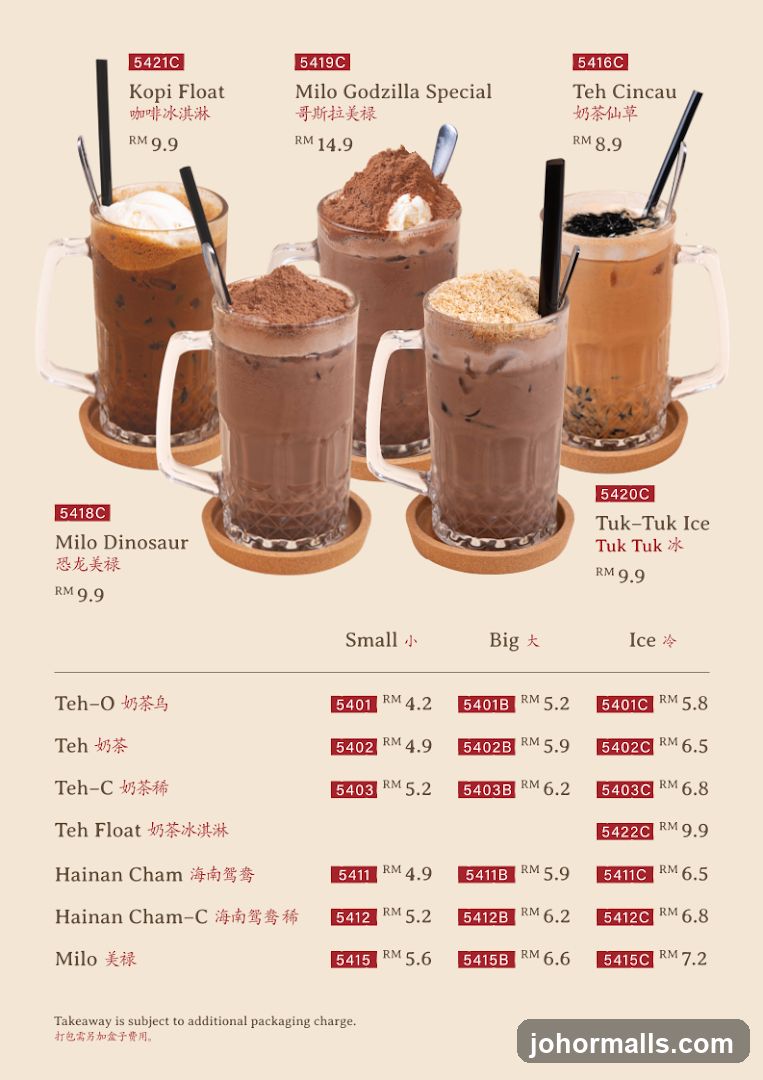 Coffee and Tea Menu