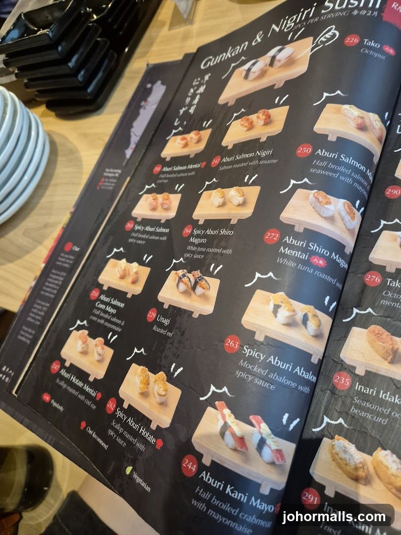 Sushi Menu