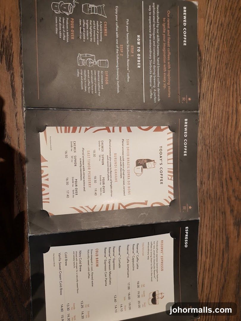 Brewed Coffee Menu
