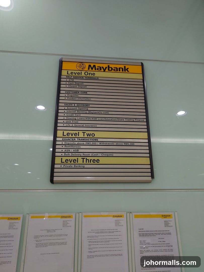 Maybank Service Level Guide