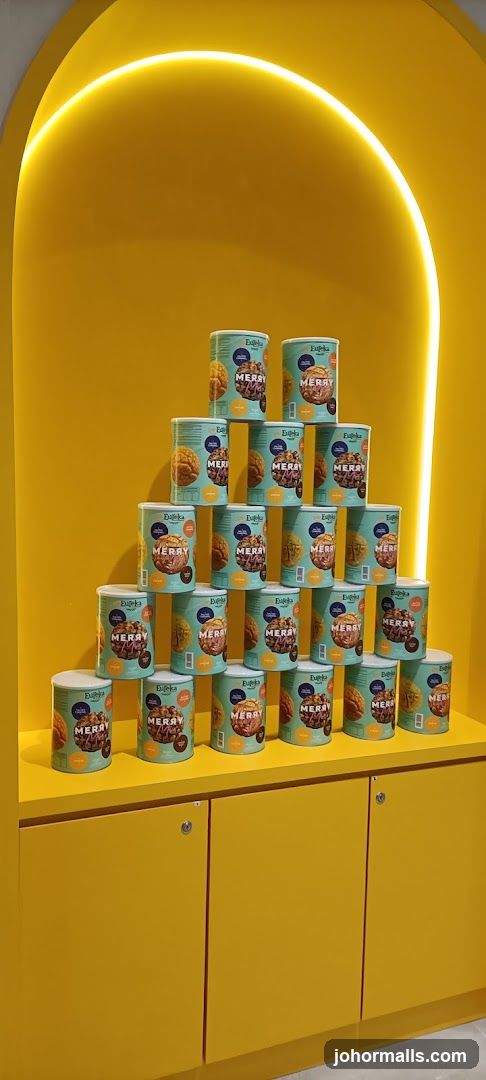 Cookie Display