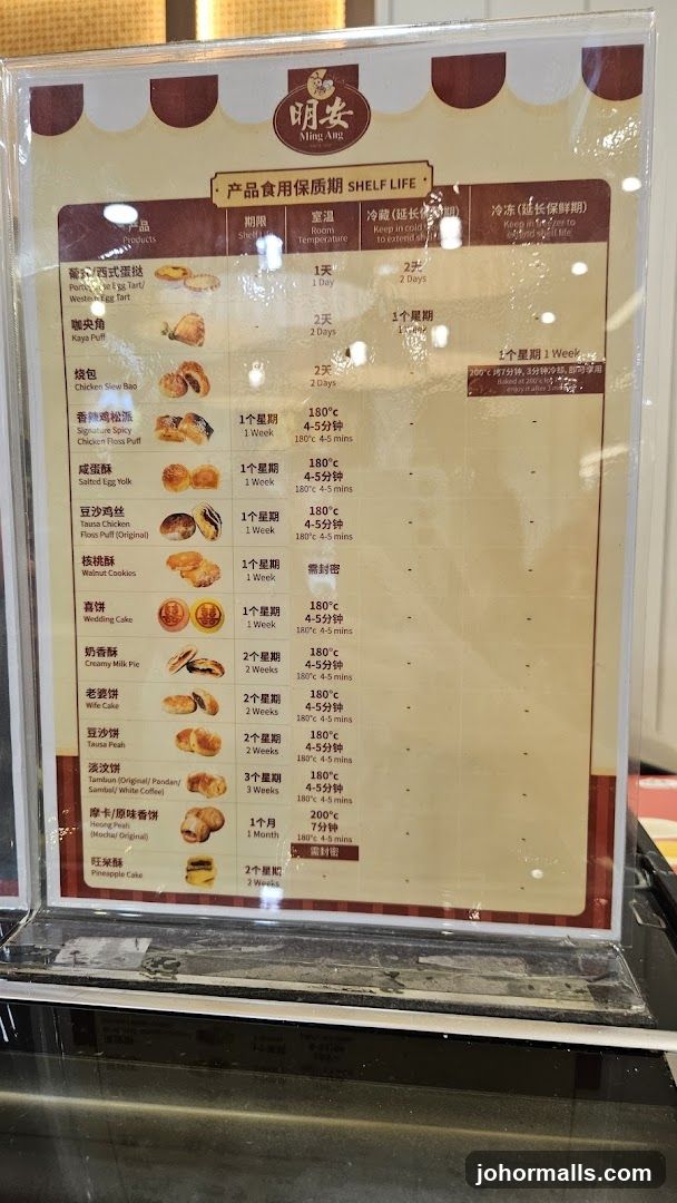 Ming Ang Shelf Life