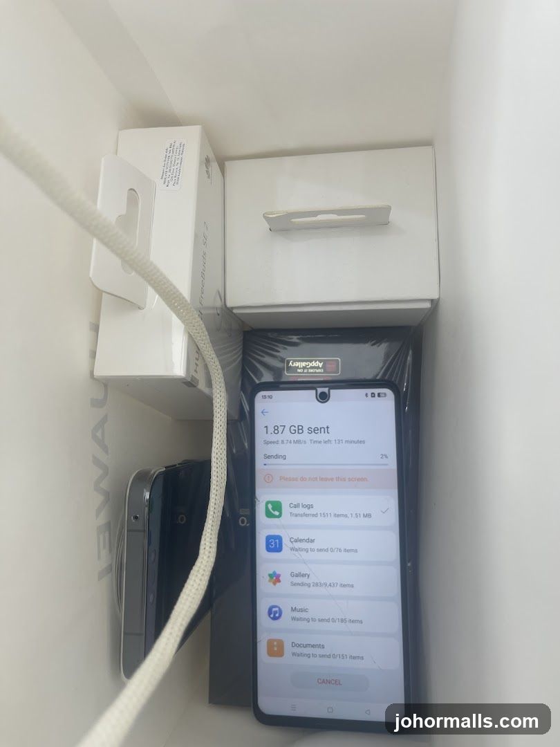 Huawei Products
