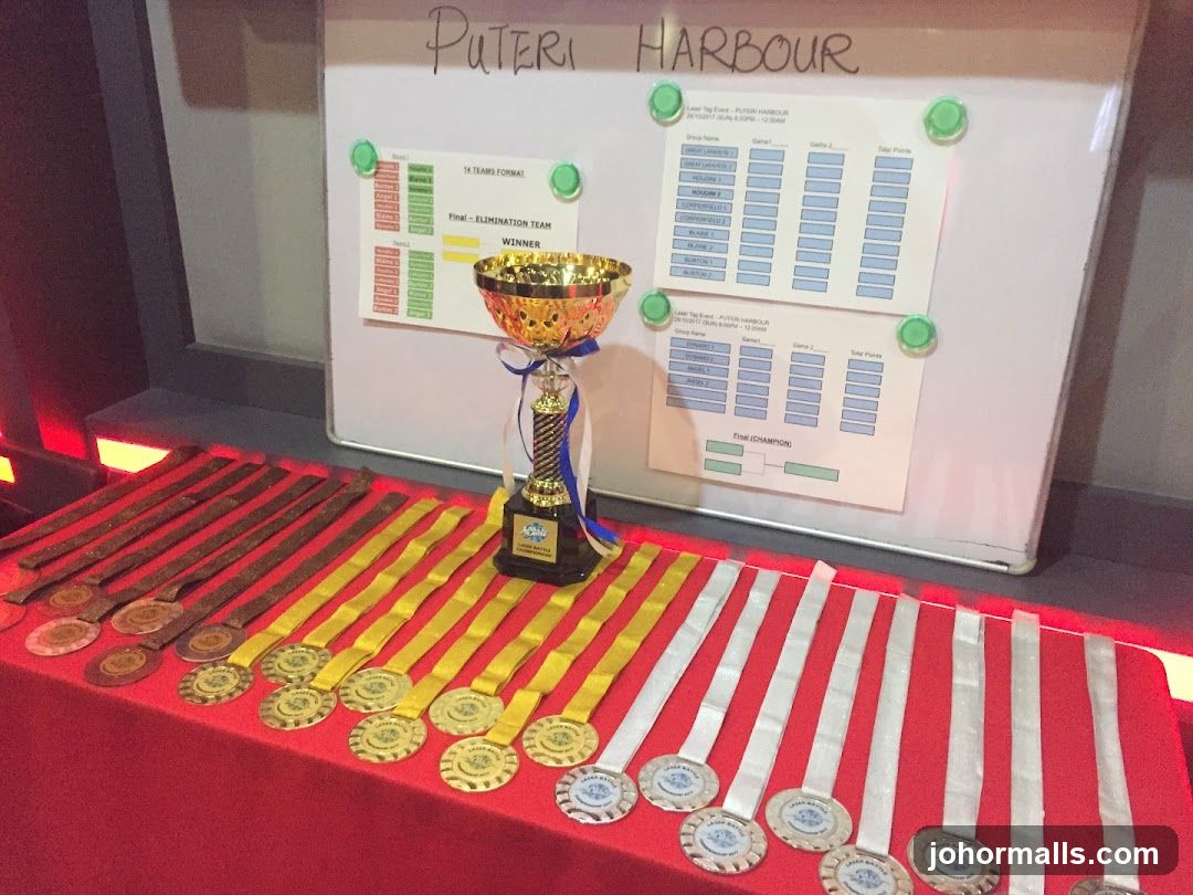 Laser Tag Tournament Awards