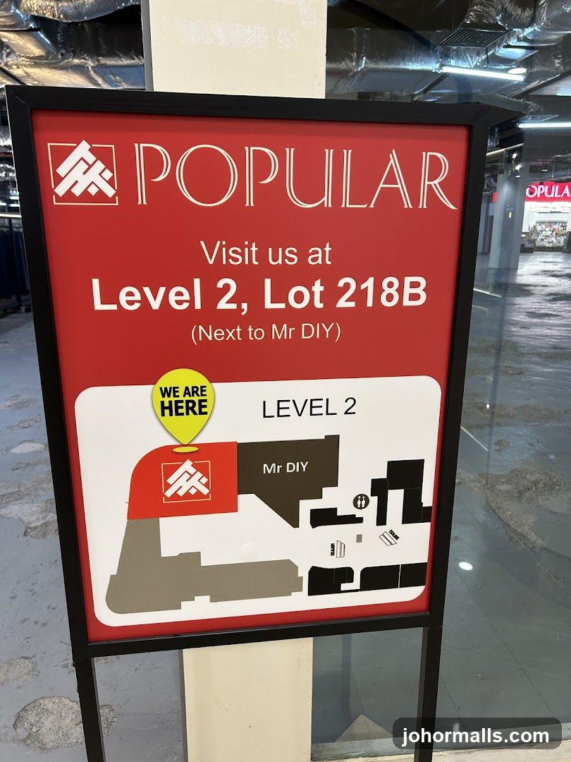 Popular Store Directory Sign