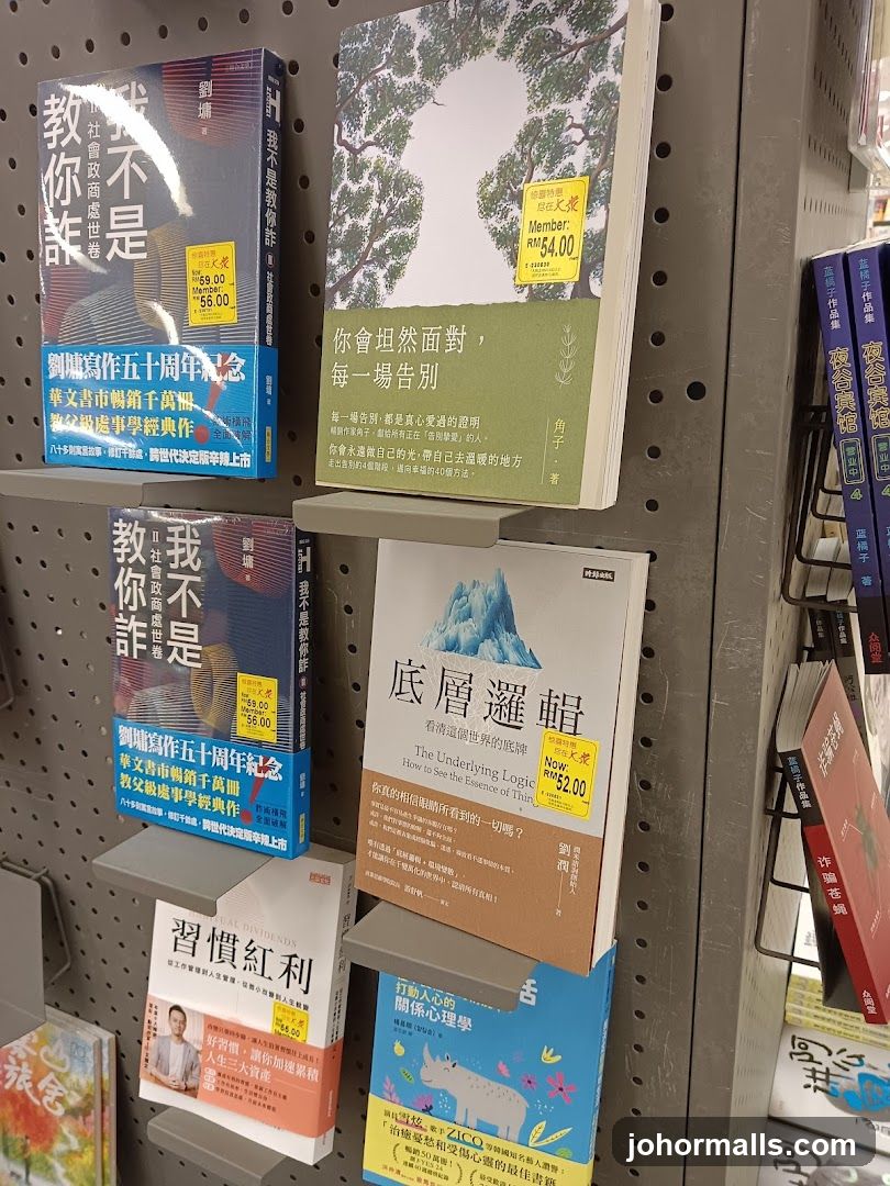 Books on Display