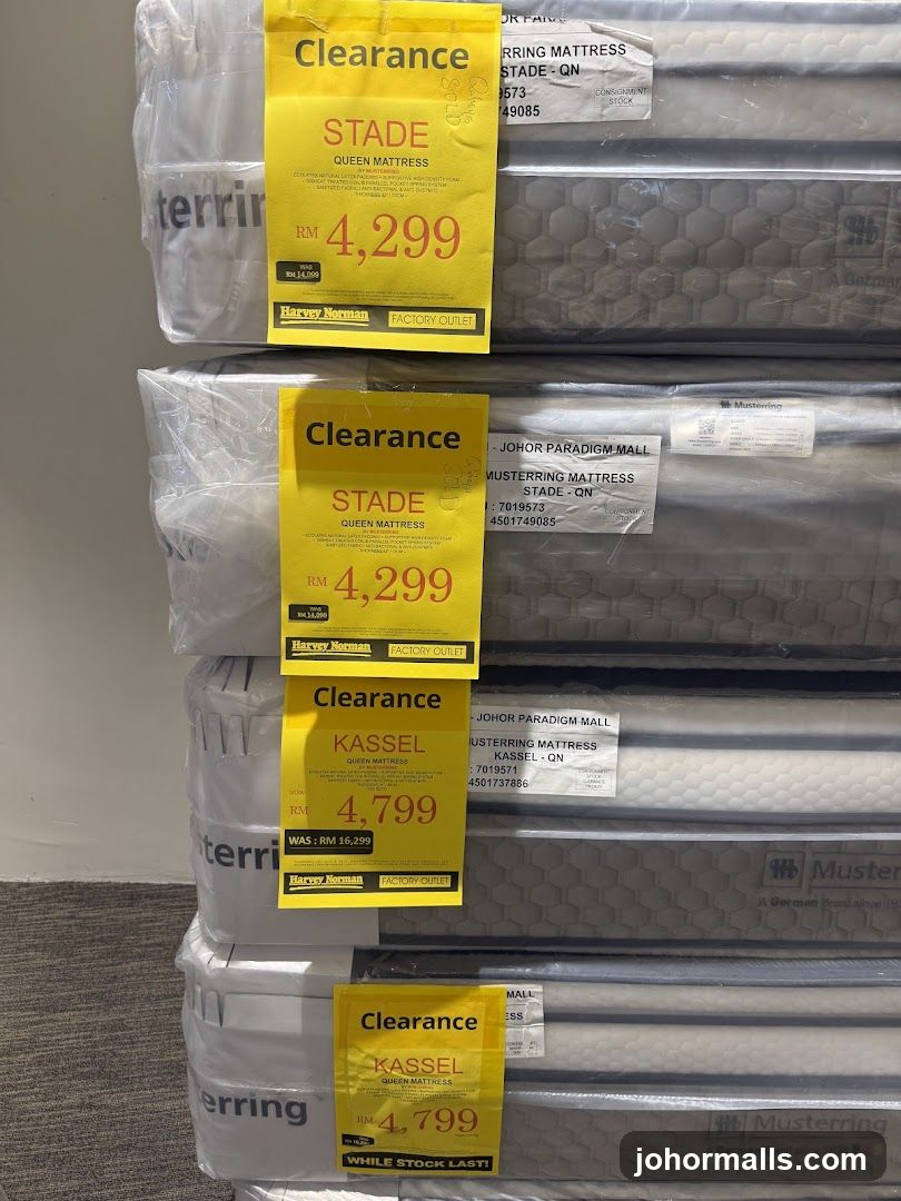 Clearance Sale on Mattresses
